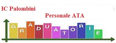 simbolo graduatorie personale ATA
