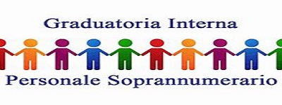 Graduatoria interna 