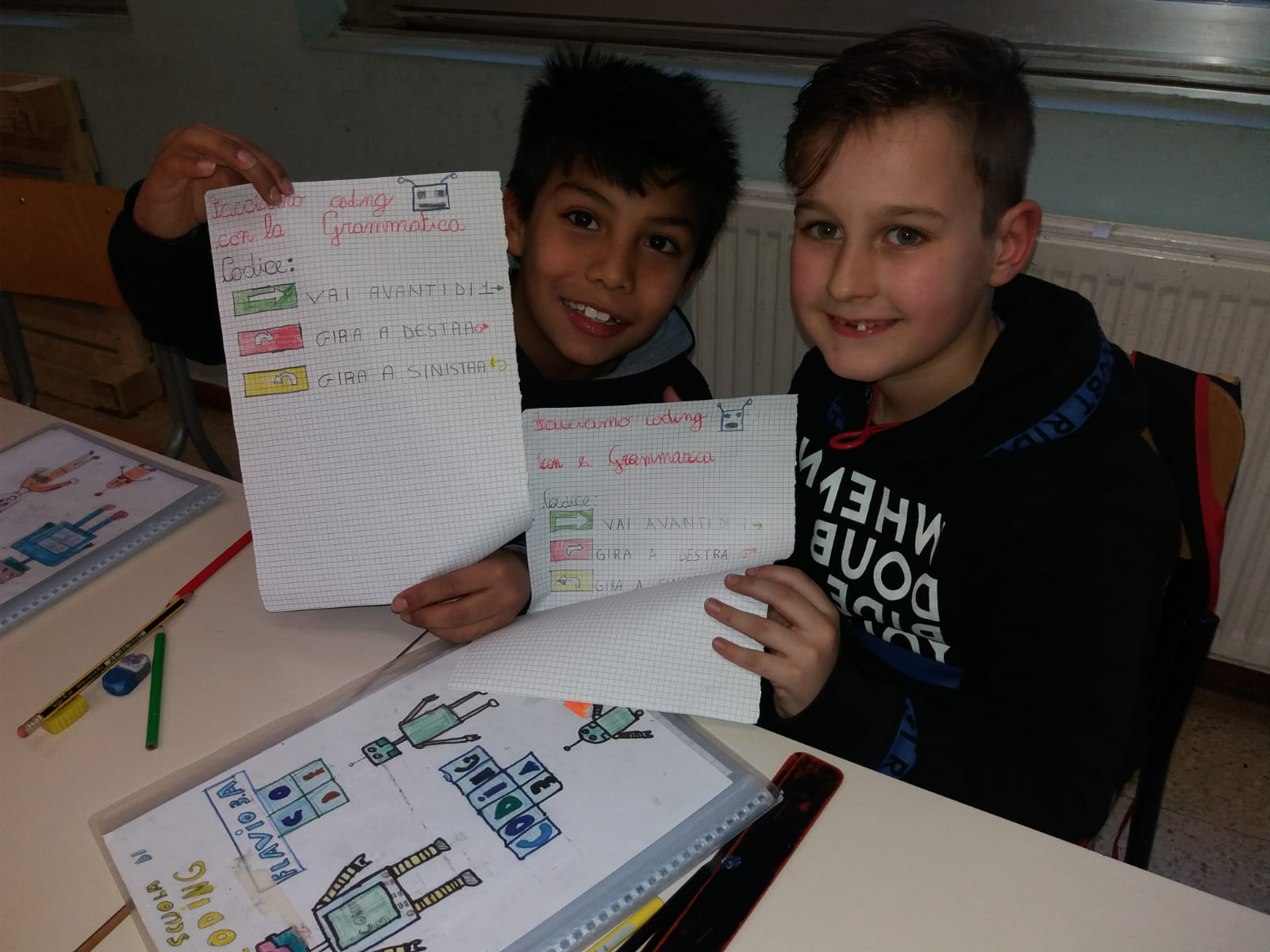 coding4